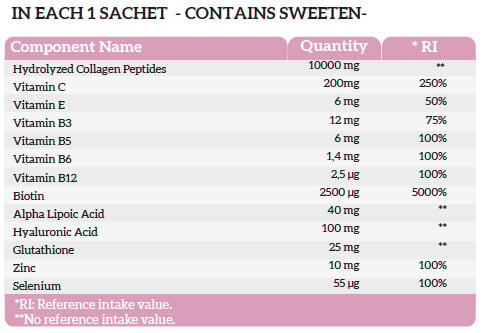 The Mossi London Raspberry Collagen Sachets X 8 Ingredients